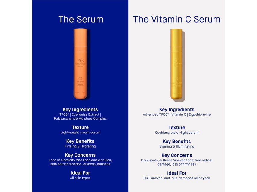 Augustinus Bader The Vitamin C Serum 30ml (1 fl oz) – Brightening Anti-Aging Face Serum with TFC8® for Radiance & Even Skin Tone