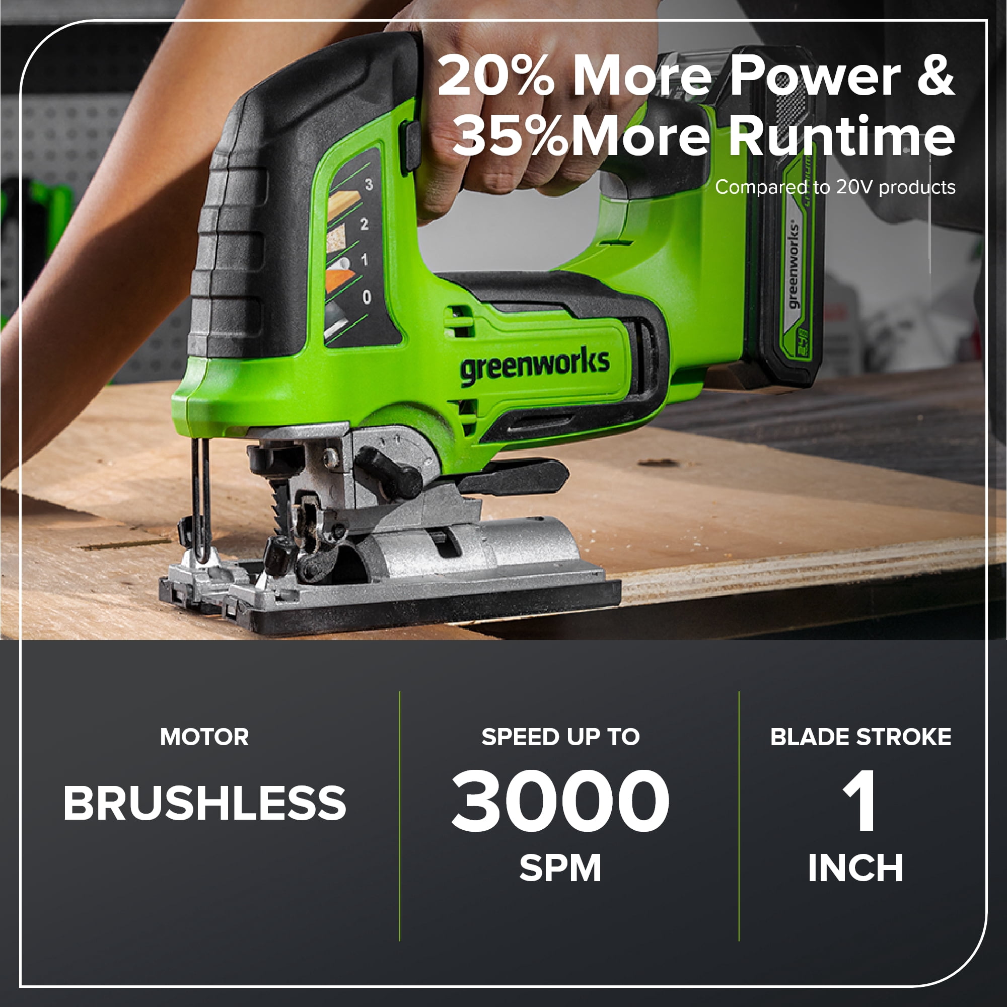 Greenworks 24V Brushless Jig Saw Kit, 4Ah USB (Power Bank) Battery and Charger