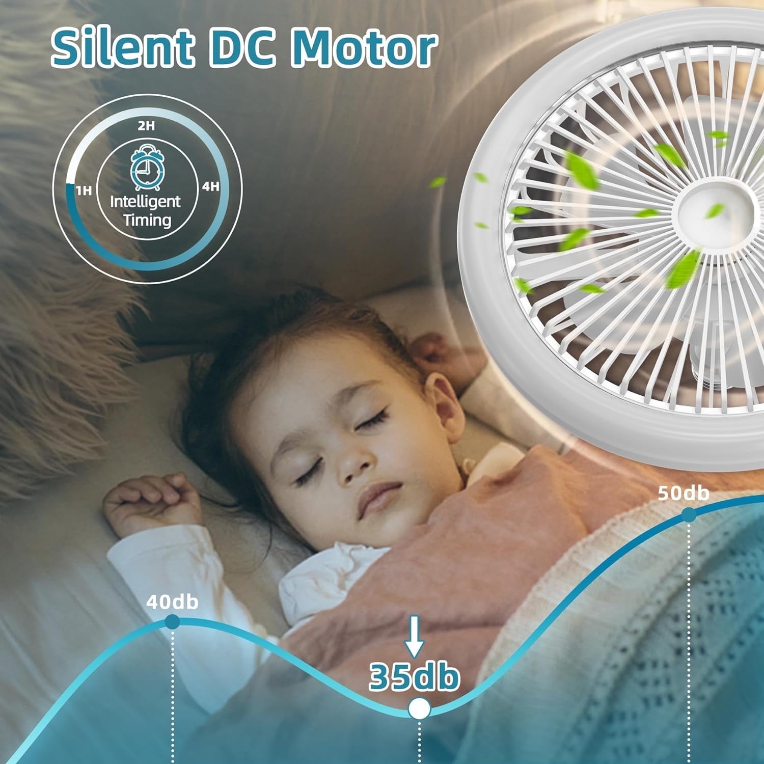 Inadays Ceiling Fan with Lights and Remote Control Socket Fan Light Bulb Light 10.6 Inch