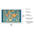 thumbnail image 2 of Famous Flights and Air Routes of the World - Pan American Airways - United Air Lines - Vintage Airline Travel Poster c.1937 - Fine Art Matte Paper Print (Unframed) 30x44in, 2 of 4