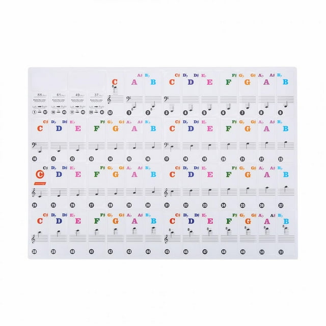 Keenso Autocollant Piano Transparent pour Pianos Électroniques 61/88