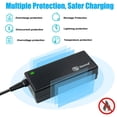 thumbnail image 2 of Gonine 24V 2.5A 2A Power Supply, 24V AC Adapter Charger Replace LED Strips LCD Monitor 3D Printer Dymo Label Writer Power Cord US Plug and 11 Pcs DC Jack Connector., 2 of 6