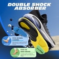 thumbnail image 5 of HERMOSO Plantar Fasciitis Insoles for Men Women - Orthotics Inserts, Shoe Insoles Arch Support Flat Feet Inserts (1 Pair, XL, Sky Blue), 5 of 7