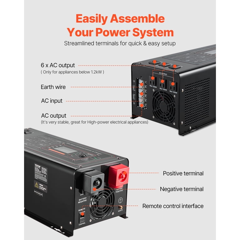 EDECOA 3500 Watt Pure Sine Wave Power Inverter DC 12V to 120V 110V AC with LCD AC