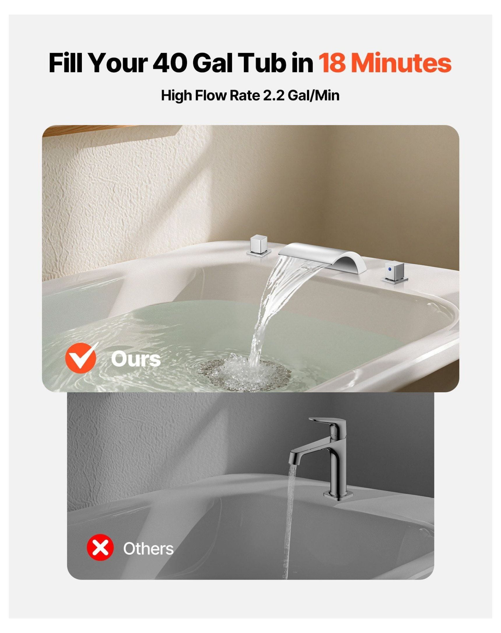 Roman Tub Faucet 3 Hole Waterfall, Bathtub Faucets Set with Handles, Deck Mount Tub Spout, Silver Finish, High Flow Rate, Temperature Control for Adult Bath