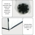 thumbnail image 4 of Redempat Durable And Windproof Rain Umbrella For Transparent Umbrella Compact Black and yellow, 4 of 6