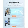 thumbnail image 4 of Ventilador de pared VAGKRI de 16 pulgadas con 5 aspas y 5 velocidades, negro, 4 of 7