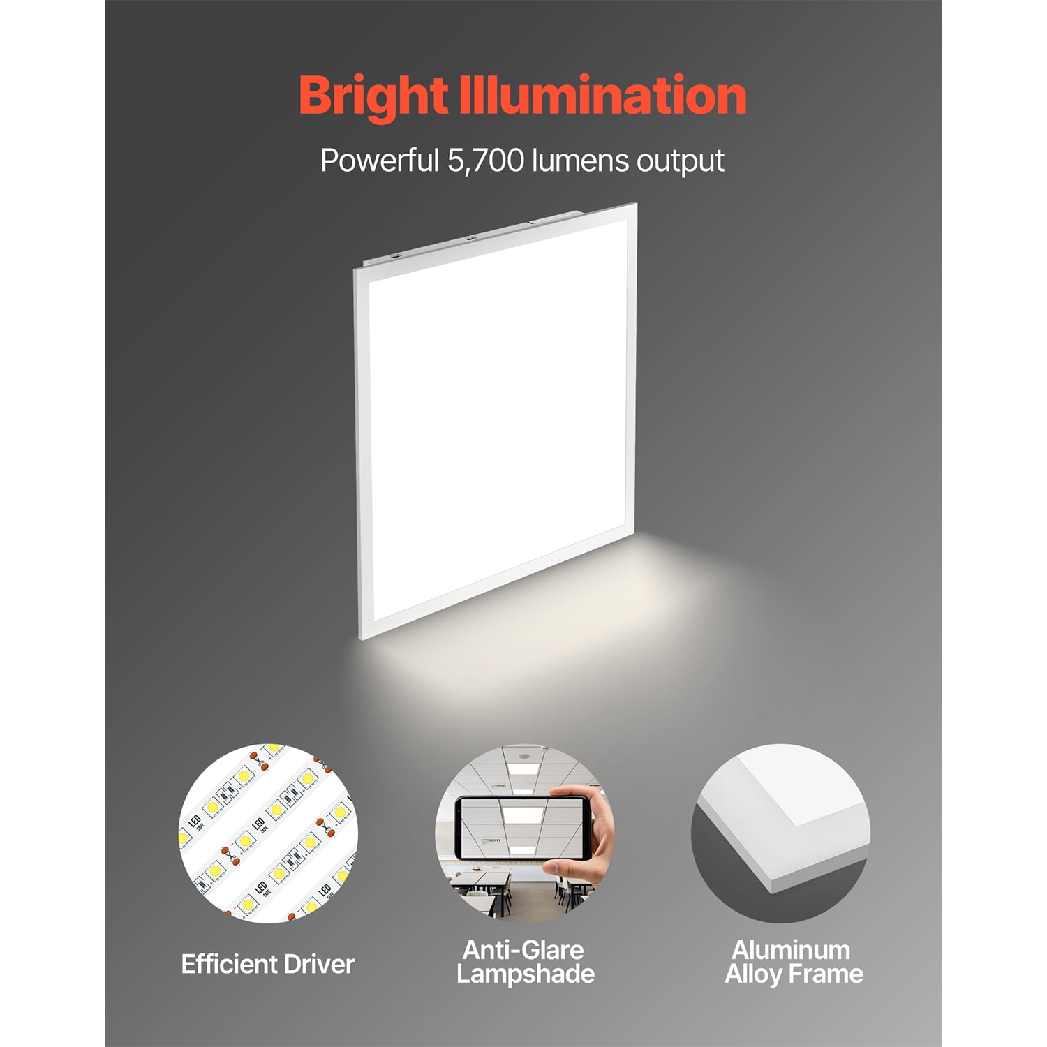 KFFKFF 2x2 FT LED Flat Panel Light, 5700 LM, Flush Mount LED Ceiling Fixture with Adjustable Color Temperatures 3000K/4000K/5000K, 25W/30W/40W, 0-10V Dimmable, Slim Design for Home and Kitchen
