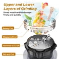 thumbnail image 4 of Triturador de basura TECASA HyperCrush 75 3/4 HP para fregadero de cocina, 4 of 9