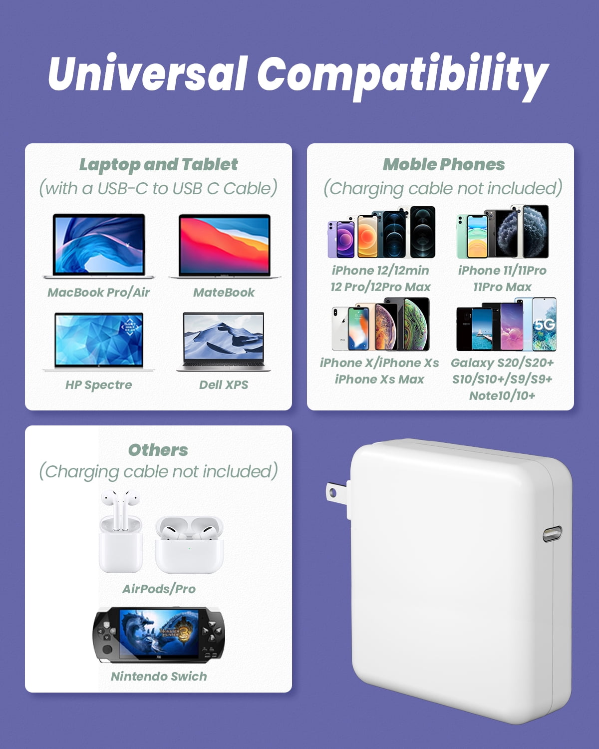 140W Charger -USB C Fast Charging Compatible with Pro 16/15/14/13 inch