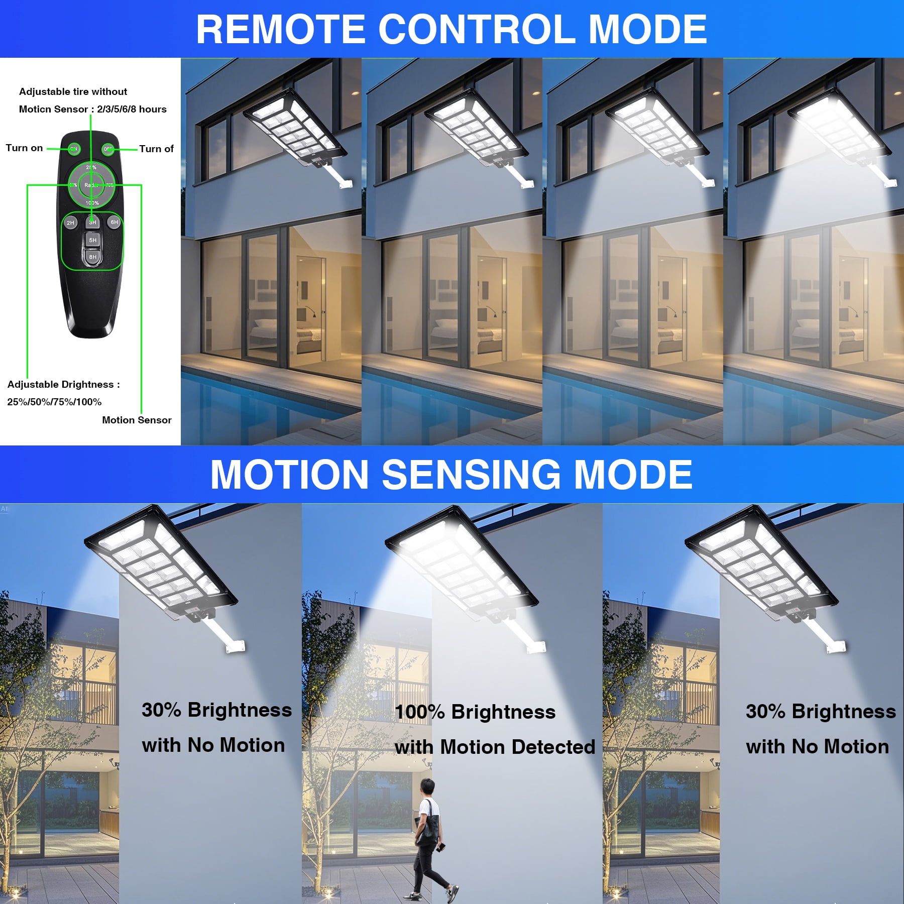 MUCH 10000W Solar Street Light Commercial, IP67 Waterproof Dusk to Dawn Motion Sensor Outdoor 320° Security Flood Light with Remote & Pole for Parking Lot Yard