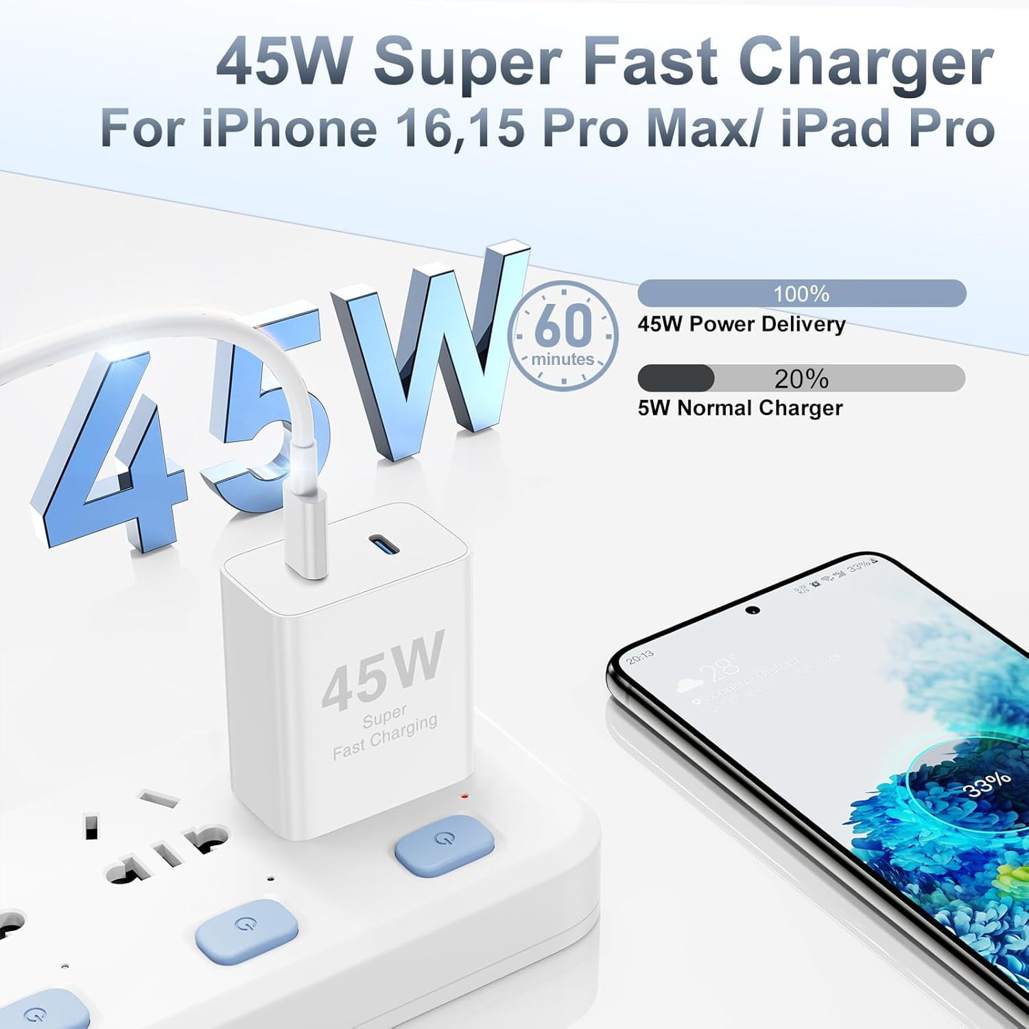 JOZASHON iPhone 17 Pro Max Charger Fast Charging, 45W Dual USB C Fast Charger Plug,6/10/10ft Type C Cable for iPhone 17/17 Pro/17 Pro Max/Air/16/16 Pro/16 Pro Max/16 Plus