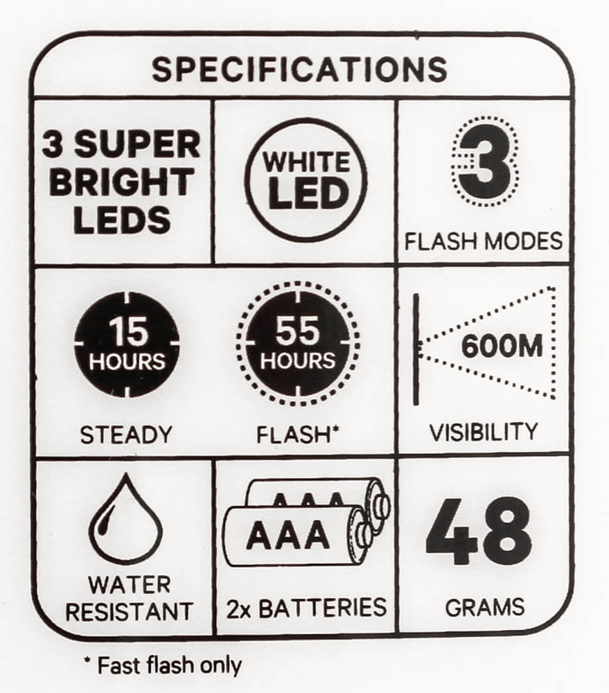 KNOG GEKKO 3 White LED Bike Headlight Black 3 Flash Modes 15 Lumens 600m Vis NEW