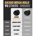 thumbnail image 4 of Spray para el cabello DASHU Premium Mega Hold Super Spray 250 ml, 4 of 8
