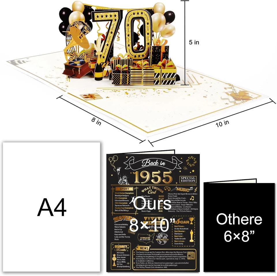 PRIME - 70Th Birthday Card For Men Women, Funny 3D Pop Up 70Th Birthday Gifts For Grandm