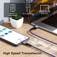 thumbnail image 4 of 3 Port USB Wall Charger, KIGPOZI Type C Charger Block with 3pack USB C Cable Phone Cables Cables Type C Charging Cords, Android Charger USB Plug Power Station Charging Brick Type C Block[Purple], 4 of 9