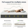 thumbnail image 5 of Soges 12 inch King Size Hybrid Mattress, Soft Plush Medium Firm Feel Mattress, Individual Pocket Spring Motion Isolation Mattress for Pressure Relief, Fiberglass Free Mattress in a Box, CertiPUR-US, 5 of 8
