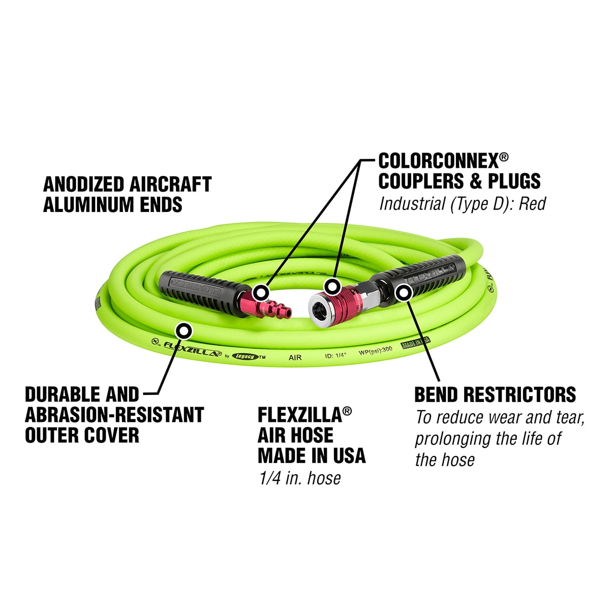 Flexzilla® Air Hose Kit, 3-Piece, 1/4" x 25', ZillaGreen™, with ColorConnex® Coupler and Plug, Type D, Red