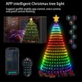 thumbnail image 2 of Luz decorativa LED para árbol de Navidad de 2,1 m, luz LED inteligente iDeal, aplicación de control, cadena de luces de imagen DIY para envío rápido, 2 of 4
