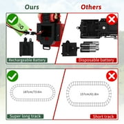 AOKESI Electric Train Set Around The Christmas Tree with Smoke, Sound & Light, Remote Control Train Toys Kids Rechargeable Electric Train for Kids Age 3-8, Green