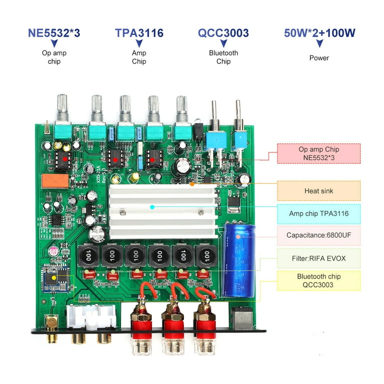 AIYIMA A03 2.1 Channel TPA3116 Wireless Bluetooth Amp HiFi Power