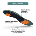 thumbnail image 3 of Plantilla Superfeet Run Cushion, soporte para arco alto, 3 of 5