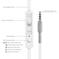thumbnail image 5 of On Ear Headphones with Microphone Wired Headphones Headsets Volume Control for Cell Phone, Tablet, PC, Laptop, MP3/4,White, 5 of 9