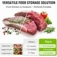 thumbnail image 3 of Reusable Aluminum Foil Sealable Storage Bags, 3 Sizes Airtight Stand Up Foil Bags for Grilling and Freezing with Zip Lock & Label for Vegetable Fruit Meat, 3 of 8