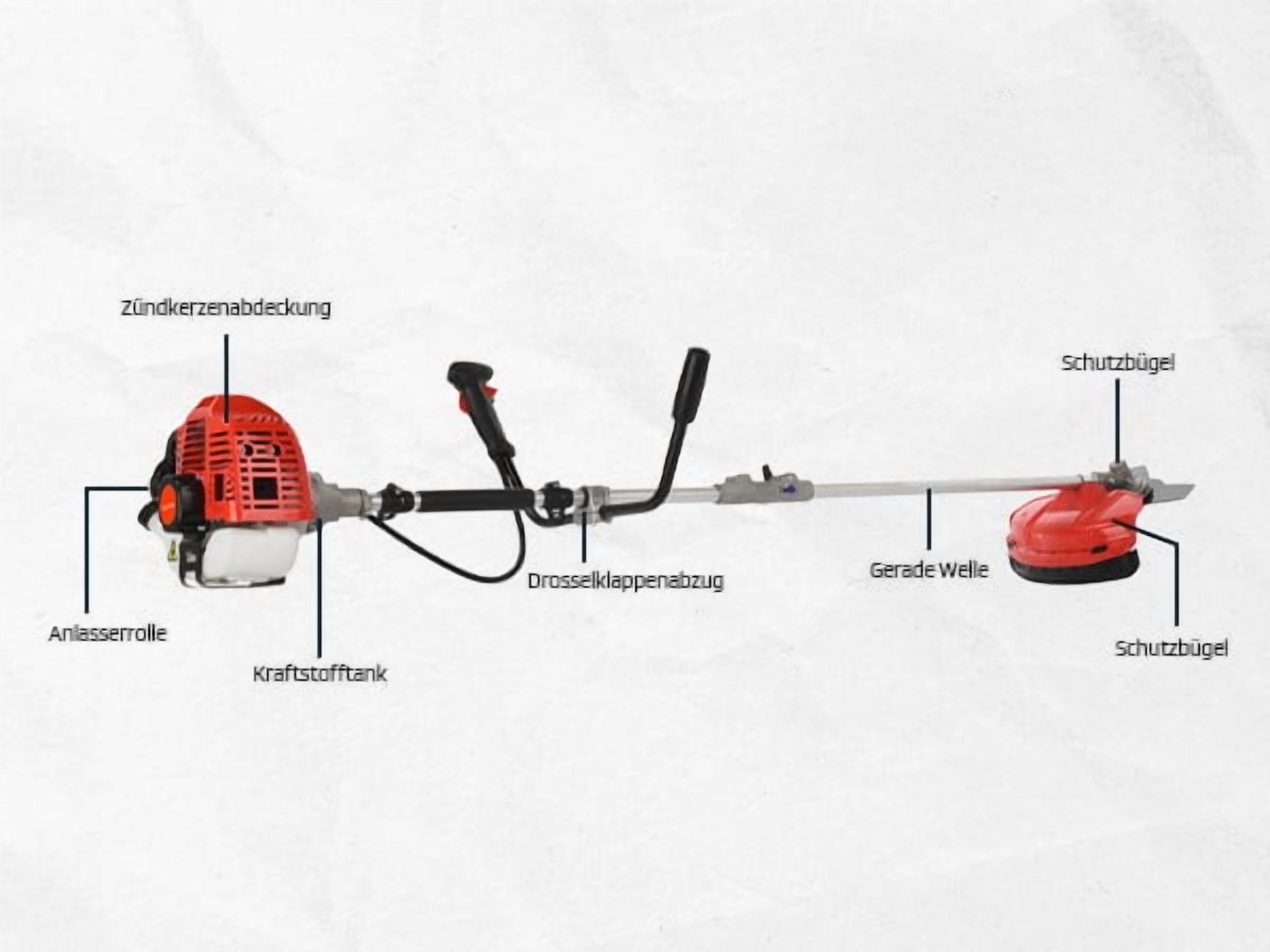2 in 1 Weed Wacker Gas, 52cc 2-Stroke Gas Weed Eater, String Trimmer/Edger with with Extension Pole, 8500RPM Strong Power & 2025 Upgraded Weed Eater Gas Powe for Yard and Garden