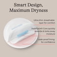 thumbnail image 6 of Lansinoh Stay Dry Disposable Nursing Pads for Breastfeeding, Soft and Super Absorbent Breast Pads, Breastfeeding Essentials for Moms, 200 Count, 6 of 10