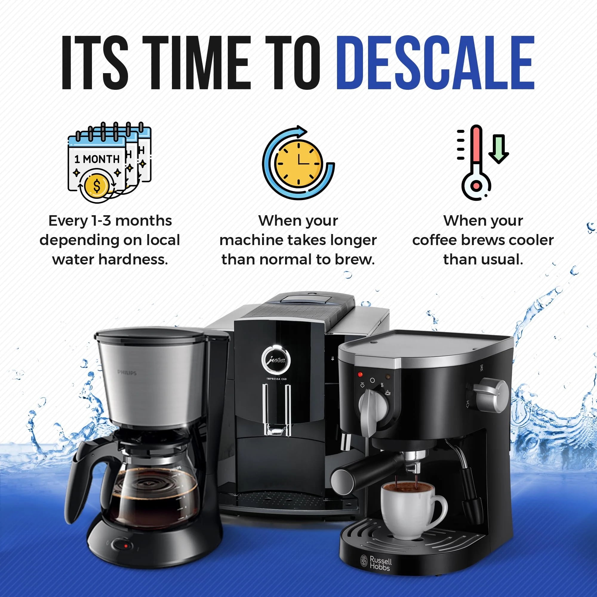 Descaling Solution Descale Philips Senseo Coffee Machine Nespresso