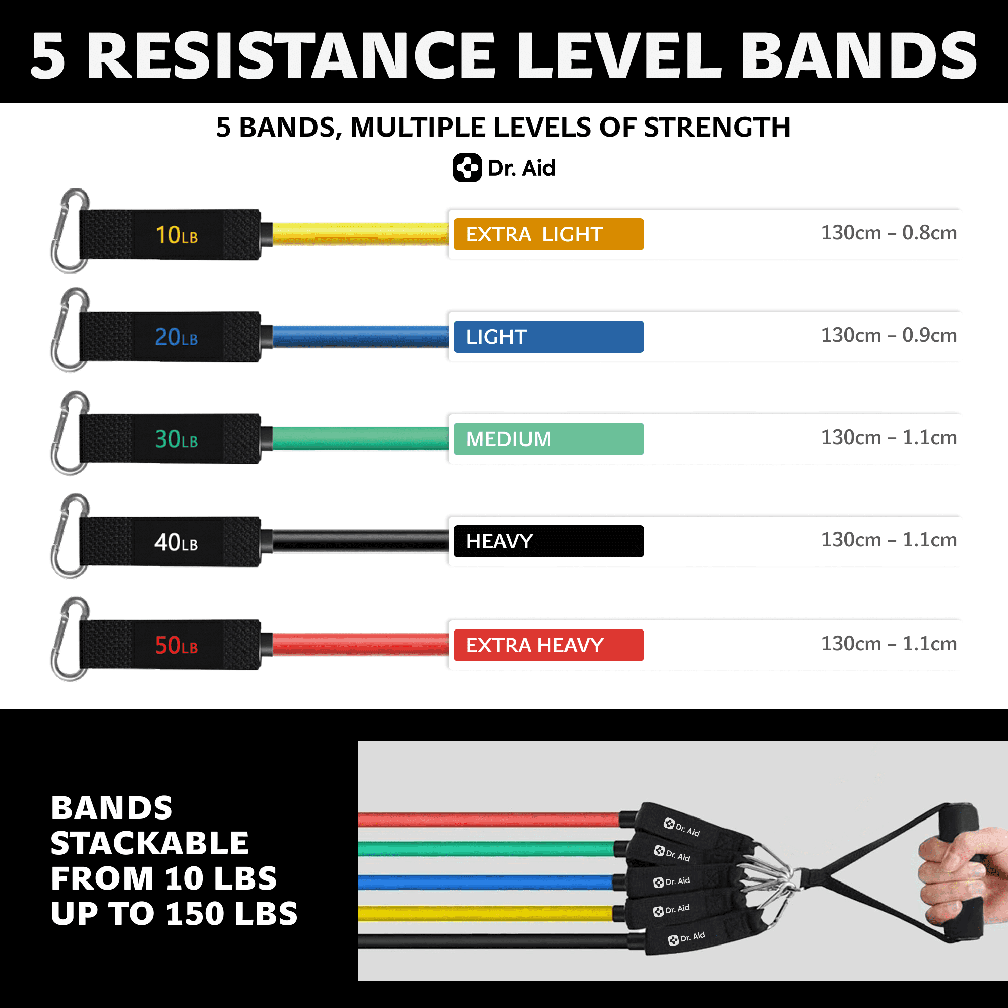 Dr. Aid Heavy-Duty Resistance Bands Set – 5 Reinforced Workout Bands with Handles, Meshy Fabric Core + Latex Layer, 2.5X Long-Lasting & Tear-Resistant – Safer Exercise Bands for Intense Workouts