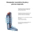 thumbnail image 5 of Presoterapia por Compresión de Aire Dreamy Skin Piernas Brazos y Pies Con Calor Ajustable Negro, 5 of 5
