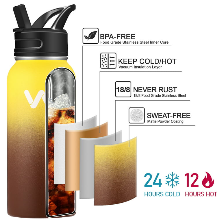 Stainless Steel Water Bottle Double Wall Vacuum Insulated Sports Gym Metal  Flask