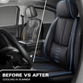 thumbnail image 5 of for Chrysler 200 2015 Car Seat Cover, Faux Leather Full Set of 5 Seats With a Headrest and Lumbar Support Suitable for All Seasons, Black and Blue Edges Car Seat Covers, Only 4 DOOR SEDAN, 5 of 7