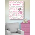 thumbnail image 3 of Personalized Canvas Birth Announcement Nursery Decor Gift, Elephant Design, Custom Name, Date, Weight & Length, Unique Boys & Girls Baby Shower Wall Art Presents, Color Pink # 2, Size - 8X10, 3 of 5