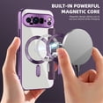 thumbnail image 4 of For Google Pixel 9 Pro Wallet Cell Cover, RFID Blocking, PU Leather,Compatible With MagSafe , With Flip Cover Multi-Card Slots Pocket, Ultra Thin Magneti Protective Cover,Purple,For Pixel 9 Pro, 4 of 8