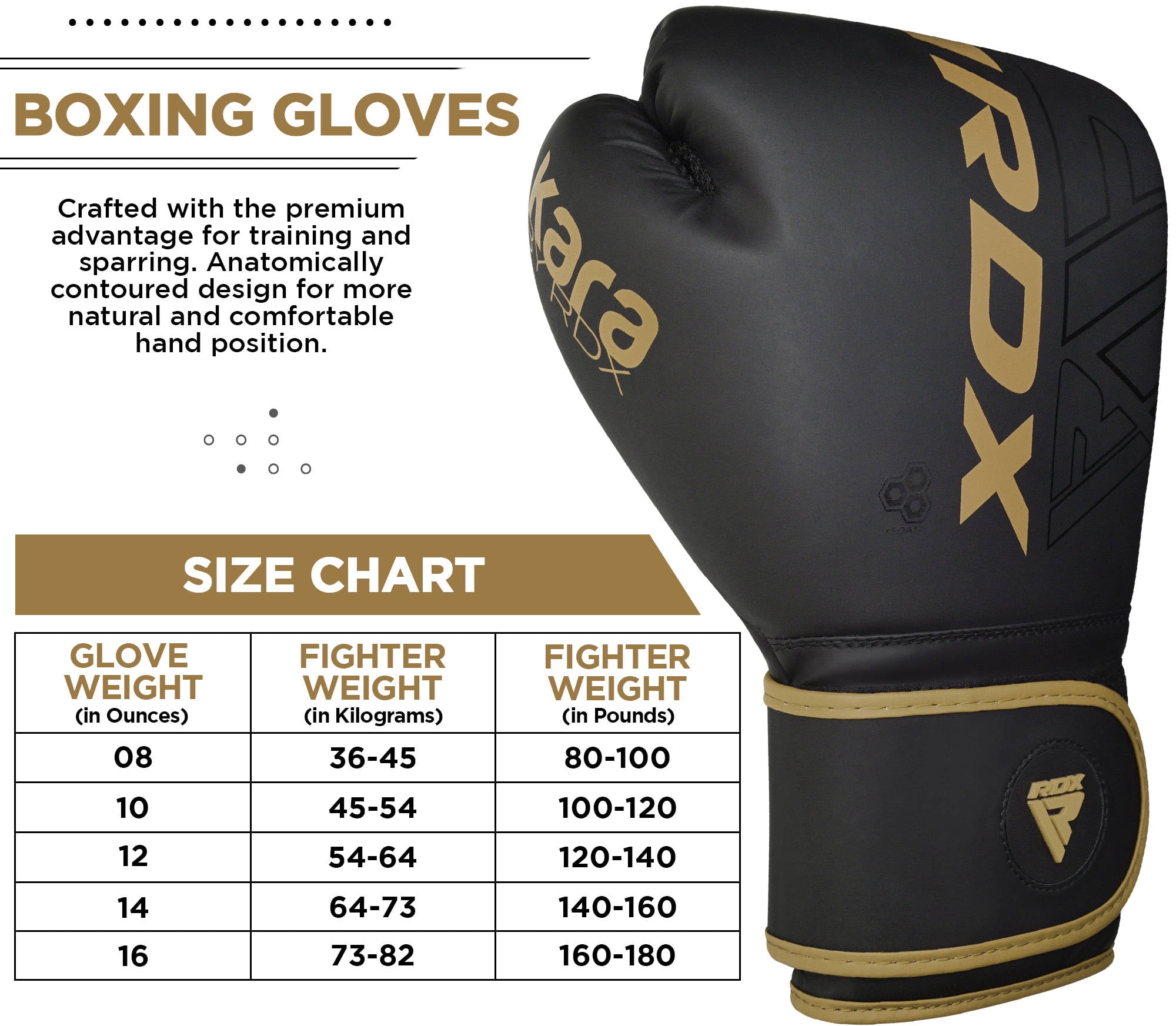 RDX Boxing Gloves for Men & Women | Pro Training Sparring Gloves, Maya Hide Leather Muay Thai | MMA Kickboxing, Unisex Punching Gloves with Thick Padding for Boxing 8 10 12 14 16 18 Oz
