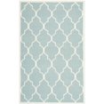 thumbnail image 2 of Safavieh Dhurries Light Blue Contemporary Rug - 5' x 8', 2 of 4