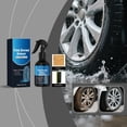 thumbnail image 1 of shyuyusa 100ml Tire Shine Refreshing Spray Set, Powerful Decontamination Solution, Polishing Renewing Agent for Automobile Tire Daily Care, 1 of 9