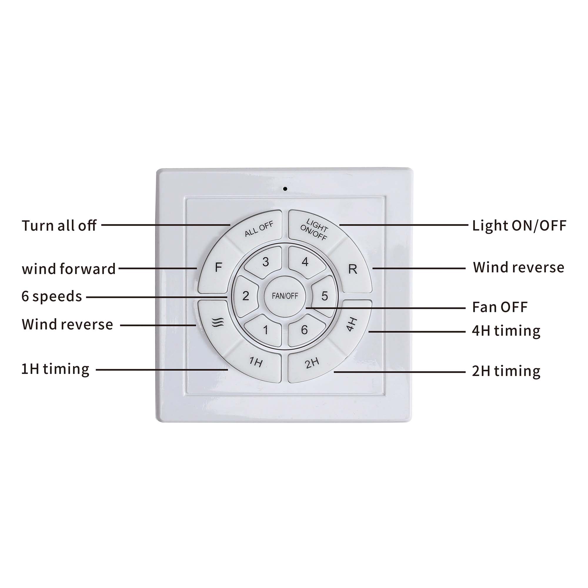 Miniyam 72 inch Industrial DC Motor Ceiling Fan with light, Large Ceiling Fan with 8 Reversible Blades, 3 Downrods, 6-Speed Remote Control, Ceiling Fans for Porch/Garage/Shop, Black