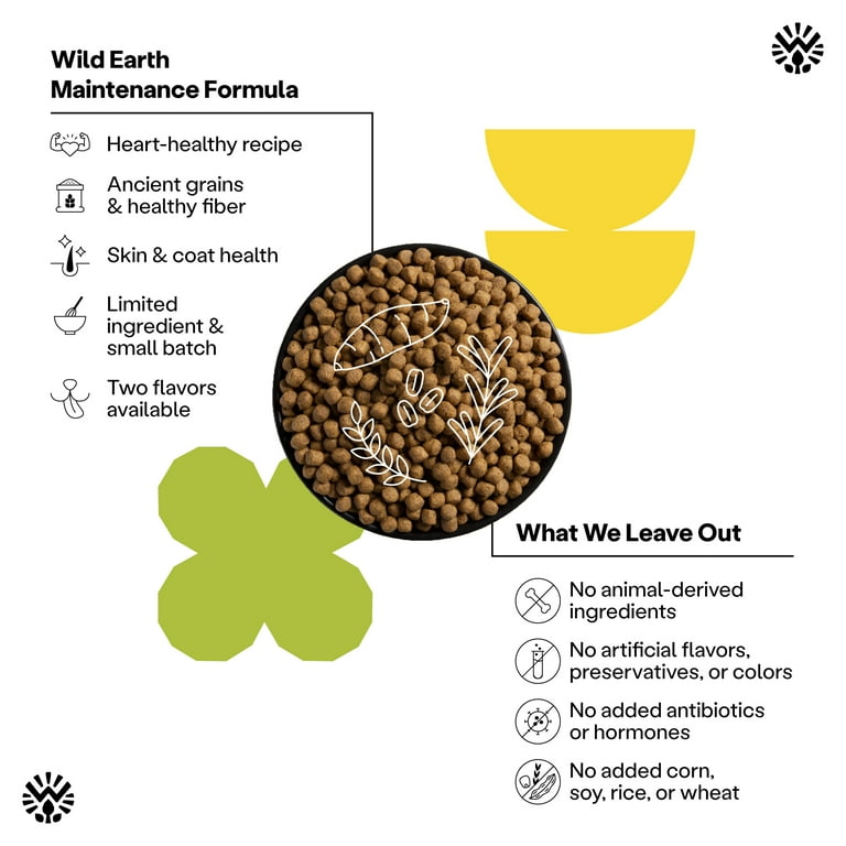 Maintenance Formula Dog Food by Wild Earth