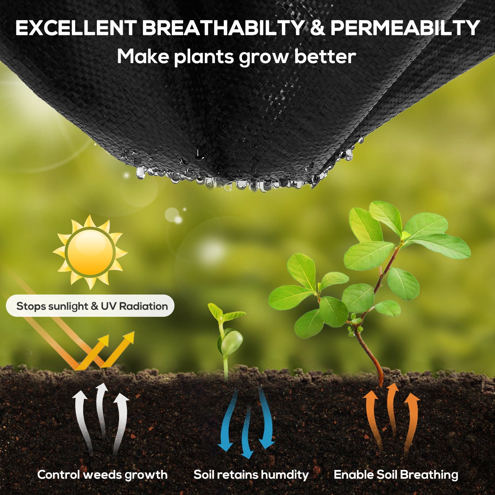 TrumanPick 4 x 300 FT Weed Barrier Landscape Fabric - 3.2oz Heavy Duty Woven Weed Blocker Commercial Grade - High Permeability Ground Cover for Driveway Underlayment, Garden & Drains