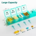 thumbnail image 2 of 2-Pack 7 Day Pill Organizer for Travel, Weekly Pill Boxes and Organizer, 14 Day XL Medication Organizer Dispenser for Fish Oils, 2 of 6