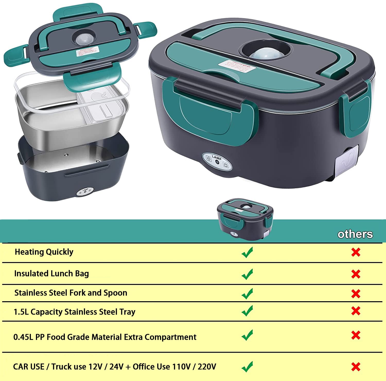 AXOMRFC Electric Lunch Box, Portable Food Warmer Heated Lunch box, Heated Lunch Boxes for Adults, Bento Box Food Heater for Office, Car, Home