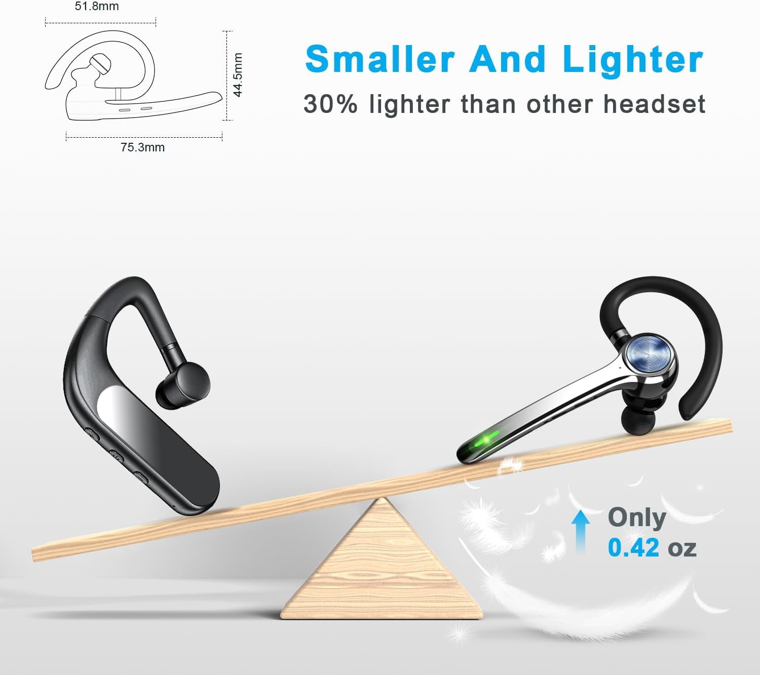 Bluetooth Headset, Wireless Bluetooth Earpiece with 500mAh Charging Case 72 Hours Talking Time Built-in Microphone for iOS Android Cell Phone, V5.1 Hand-Free Headphones with USB Dongle