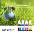 thumbnail image 3 of Compatible Canon PFI-050 Premium Pigment Ink Combo By Superink, 3 of 6