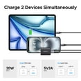 thumbnail image 5 of UGREEN 20W GaN USB C Charger, Ultra-Compact 2-Port Wall Charger Block with PD 3.0 and QC 3.0 for Cell Phones, Tablets and laptop, Safe and Portable, compatible for iPhone, compatible for iPad series, 5 of 7