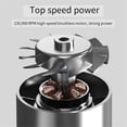 thumbnail image 4 of Mini Turbo Violent Fan X3 130000RPM Jet Blower Turbofan Tool White, 4 of 5