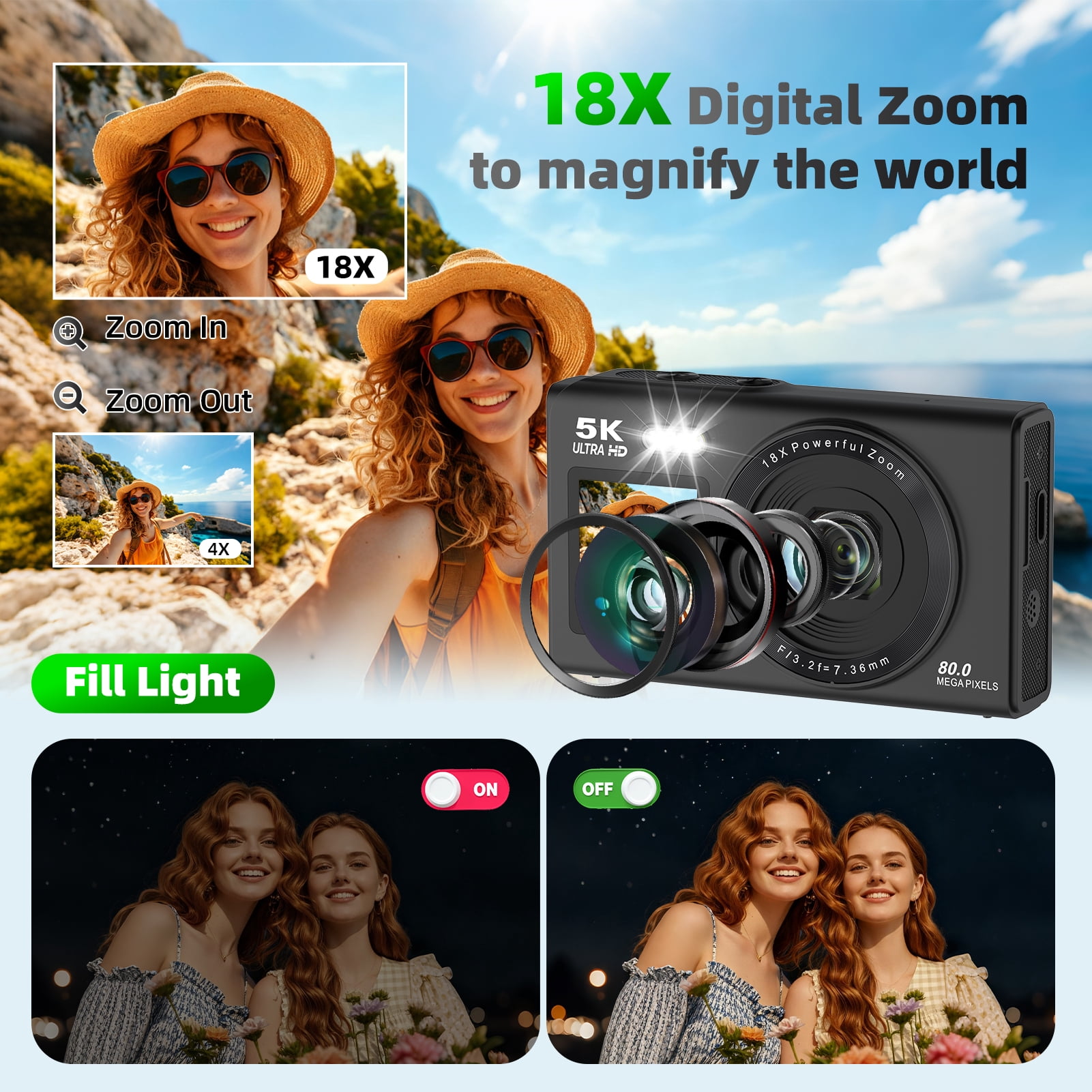 Digital Camera 5K 80MP 18X Zoom with Dual Screen Vlogging Camera, Autofocus WiFi Compact Camcorder Face Detection Beauty Mode for YouTube TikTok Content Creator 64GB Card & 2 Batteries Black
